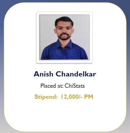 Anish Chandelkar